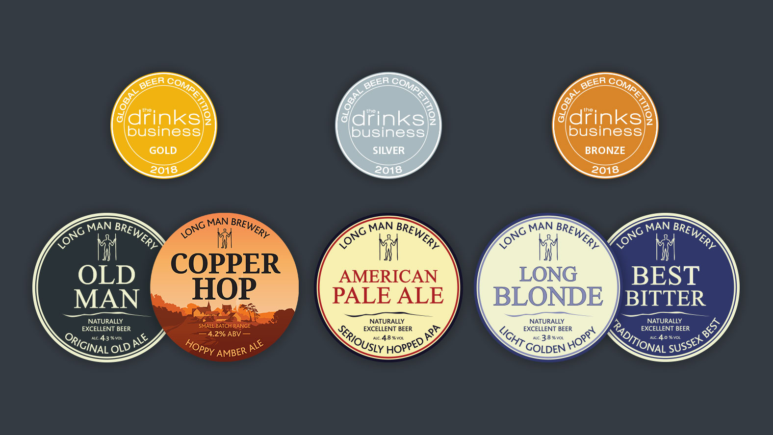 Global Beer Awards 2018