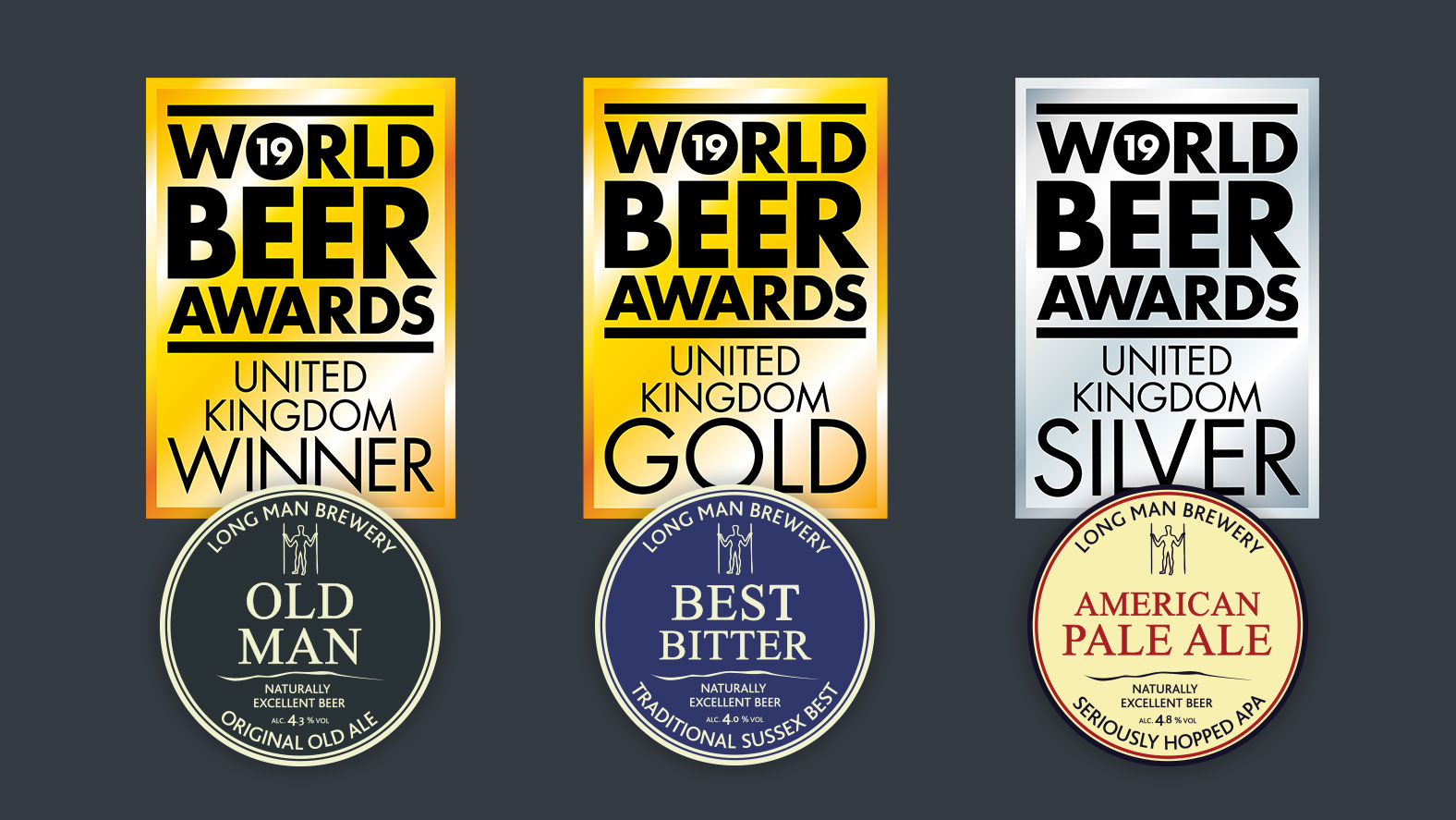 World Beer Awards 2019